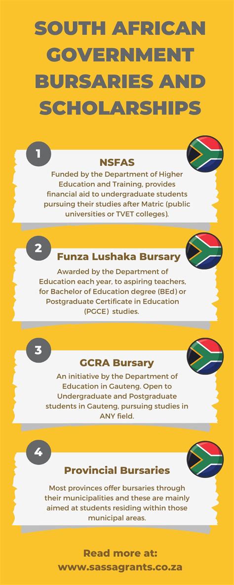 government bursary for students