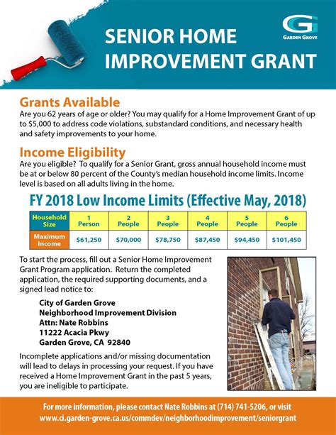 government home improvement loans and grants