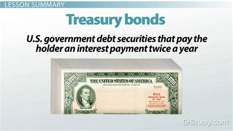 government i bonds explained