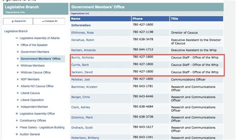 government of alberta staff directory