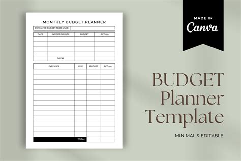 government of canada budget planner