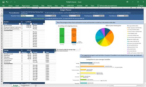 government of canada budget template