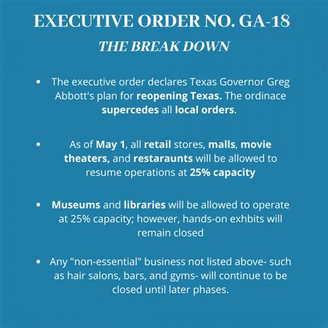 governor abbott executive order ga-18