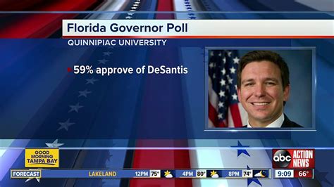 governor desantis approval rating in florida