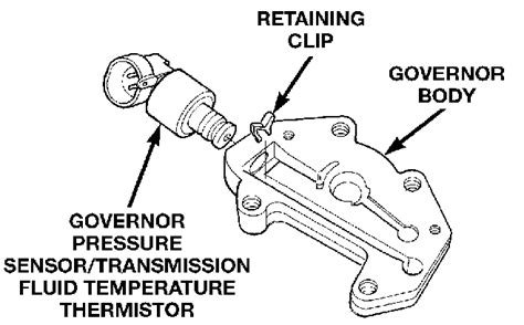Governor Pressure Sensor Code P1763