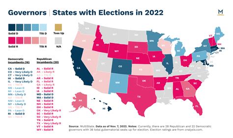 governor races 2022 polls