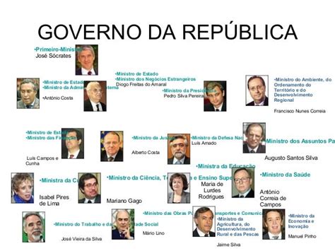 governos em portugal desde 1974