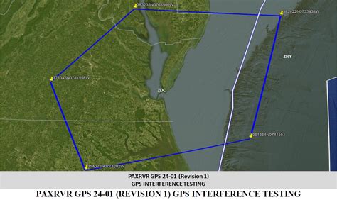 gps advisory