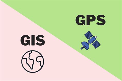 gps and gis difference