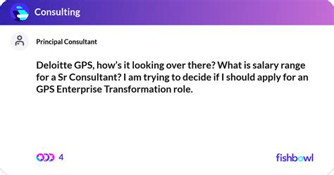 gps consultant deloitte