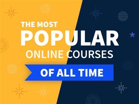 gps courses online