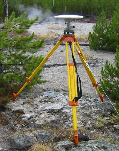 gps data collection methods