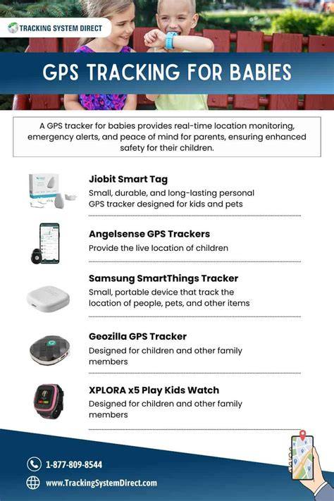 gps device for babies