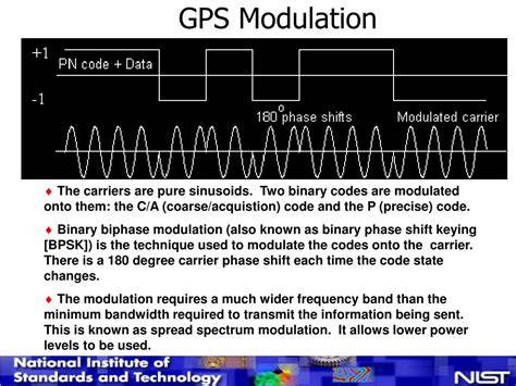 gps modulation technique