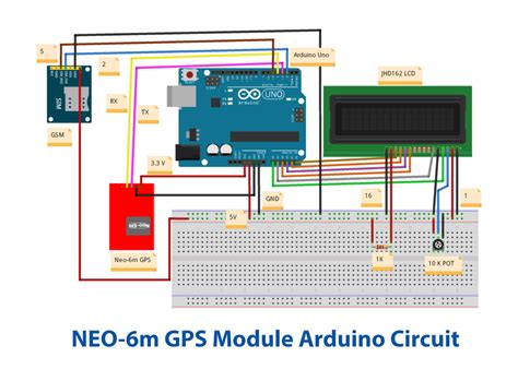 Gps Module Circuit Using Arduino