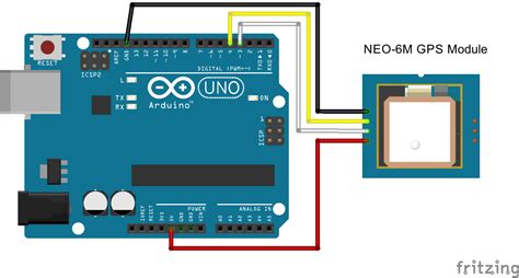 Gps Module Connection With Arduino