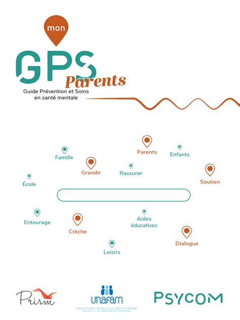gps parents psycom