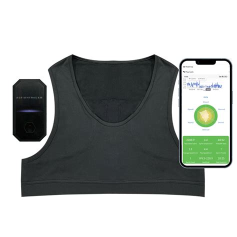 gps program analyst nike