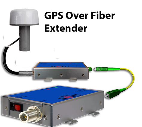 Gps Signal Extender