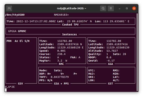 gps software for linux