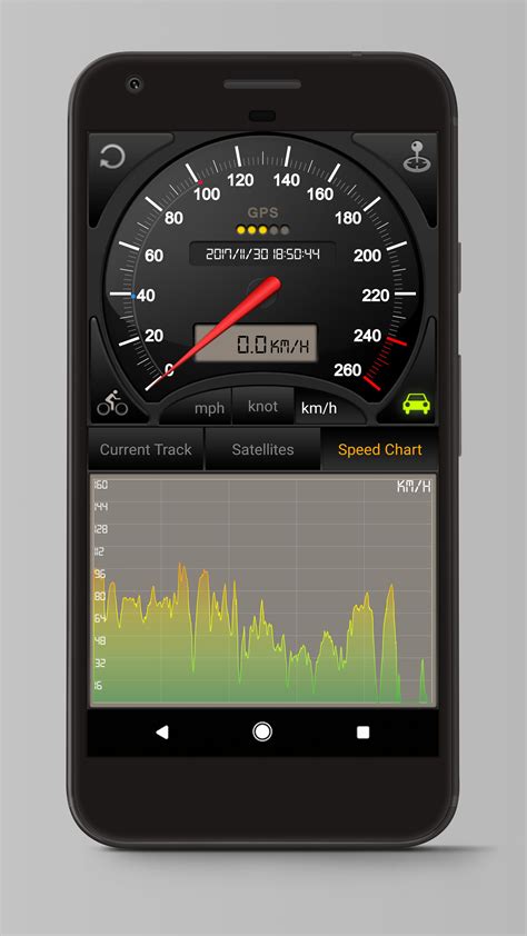 Gps Speedometer Apkpure