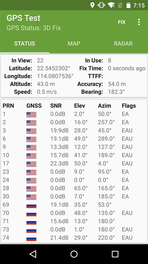 Gps Test New Version