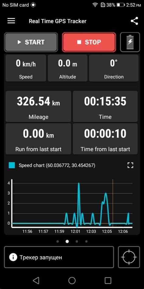 Gps Tracker Android Programming