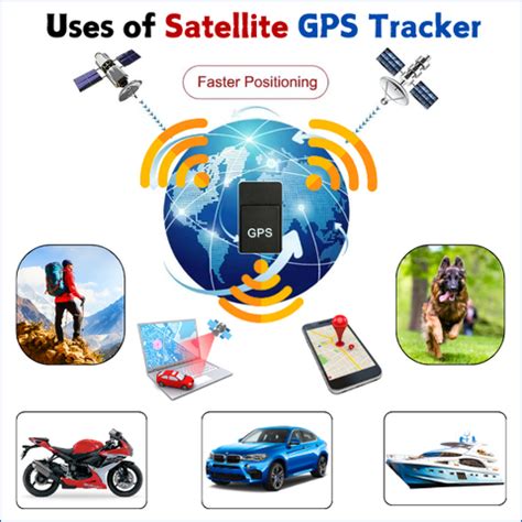 gps tracker uses