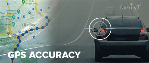Gps Tracking Accuracy