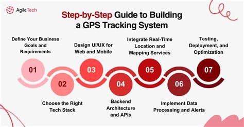 gps tracking inside a building