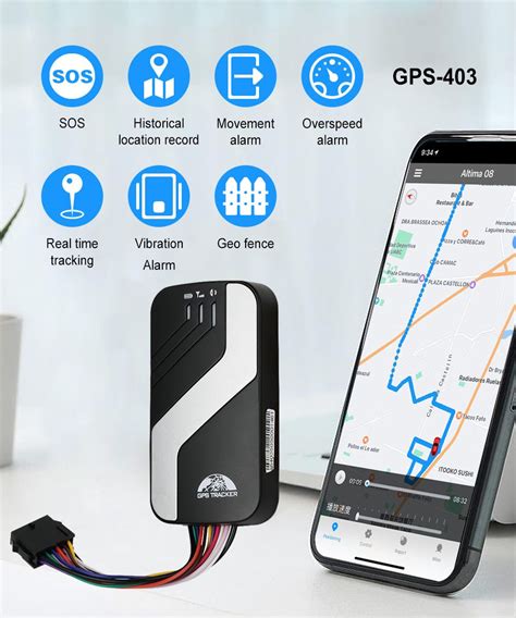 gps tracking products