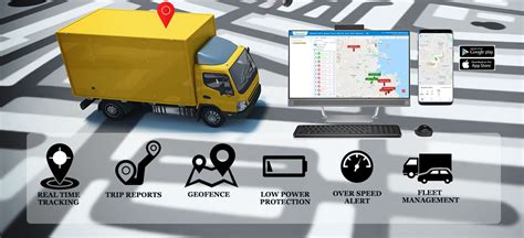 gps tracking qatar