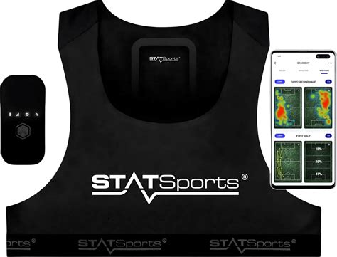 gps tracking vest