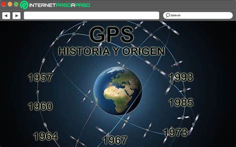 gps who created