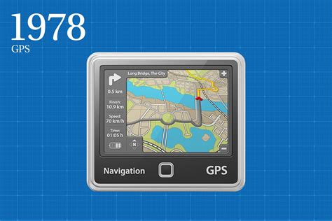 gps year invented