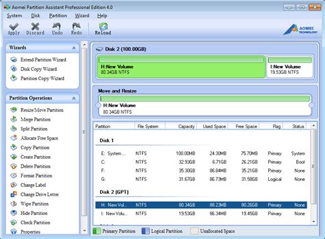 Gpt Partitions For Disks