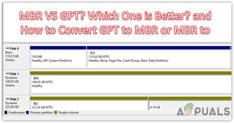 gpt vs mbr partition which is better
