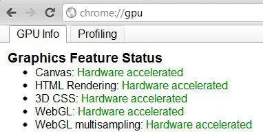 Gpu Hardware Acceleration Chrome