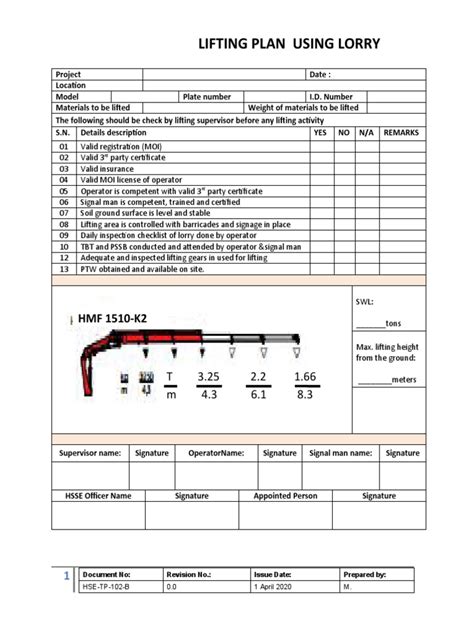 Grab Lorry Lifting Plan