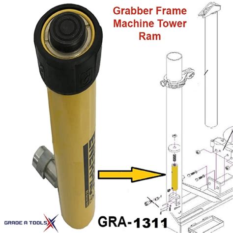 Grabber Frame Machine