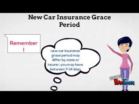 grace period car insurance