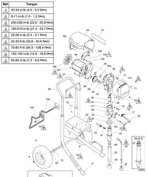 Graco Barrel Pump Manual
