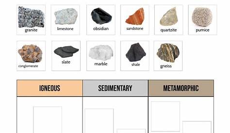Rocks and Minerals Classified Cards from Little Schoolhouse in the