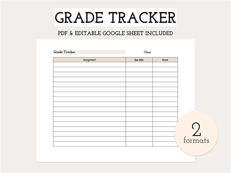 Grade Tracker Bullet journal grade tracker, Grade tracker, Study planner