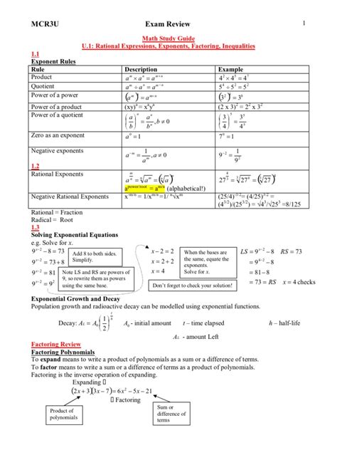 grade 11 mathematics functions notes