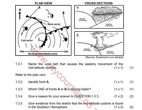 Grade 12 Geography Syllabus