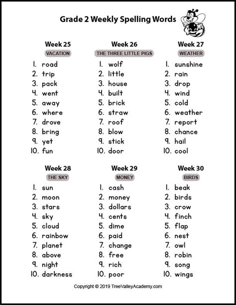 grade 2 spelling words pdf printable template