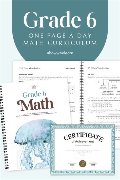 Grade 6 Math Curriculum Us