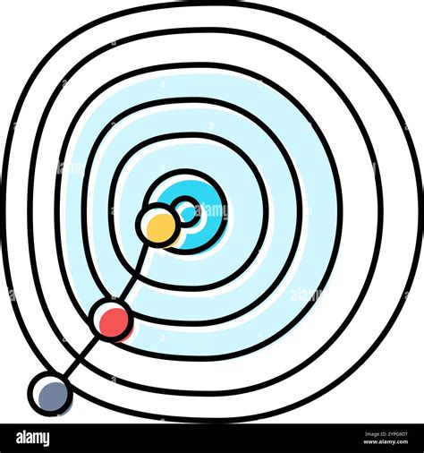 Gradient Color Algorithm