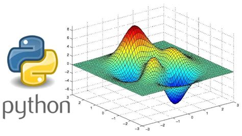 gradient descent python